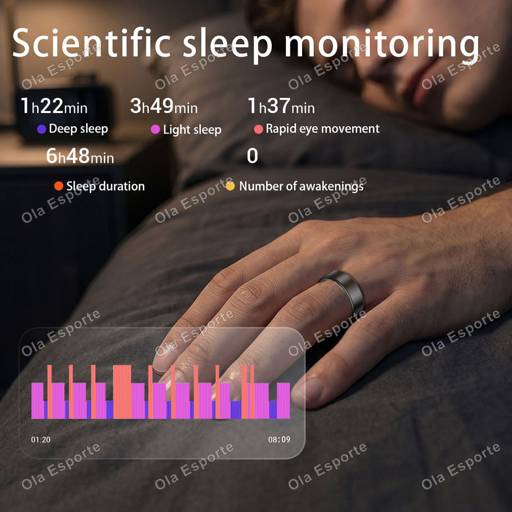 Ola Esporte Smart Ring Men Wom - Blood Pressure Monitor recension och pris
