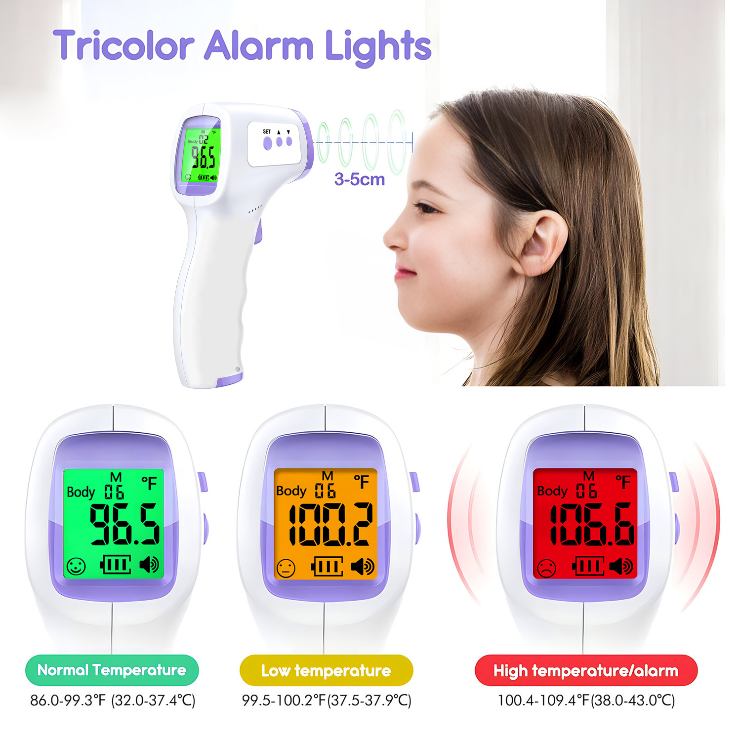 Medical Body Thermometer Backl - Pulse Oximeter recension och pris