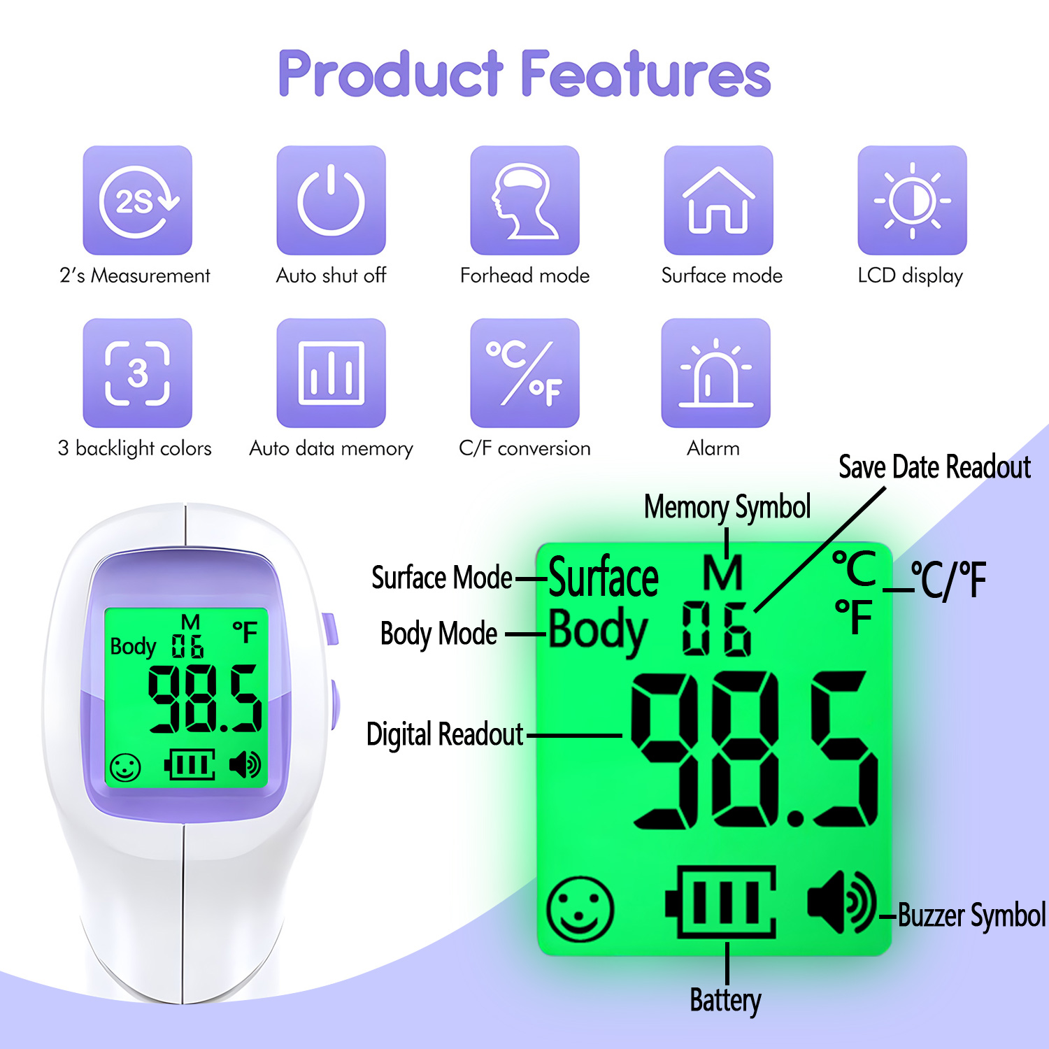 Medical Body Thermometer Backl - Pulse Oximeter recension och pris