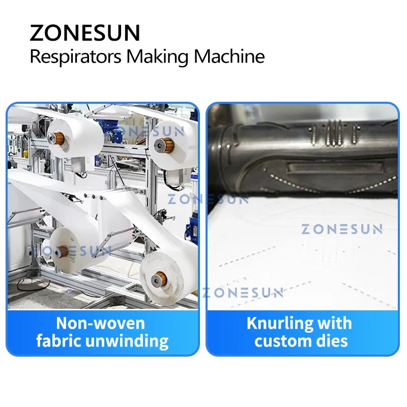 ZONESUN ZS-MMN95 N95 Respirato - Surgical Mask recension och pris