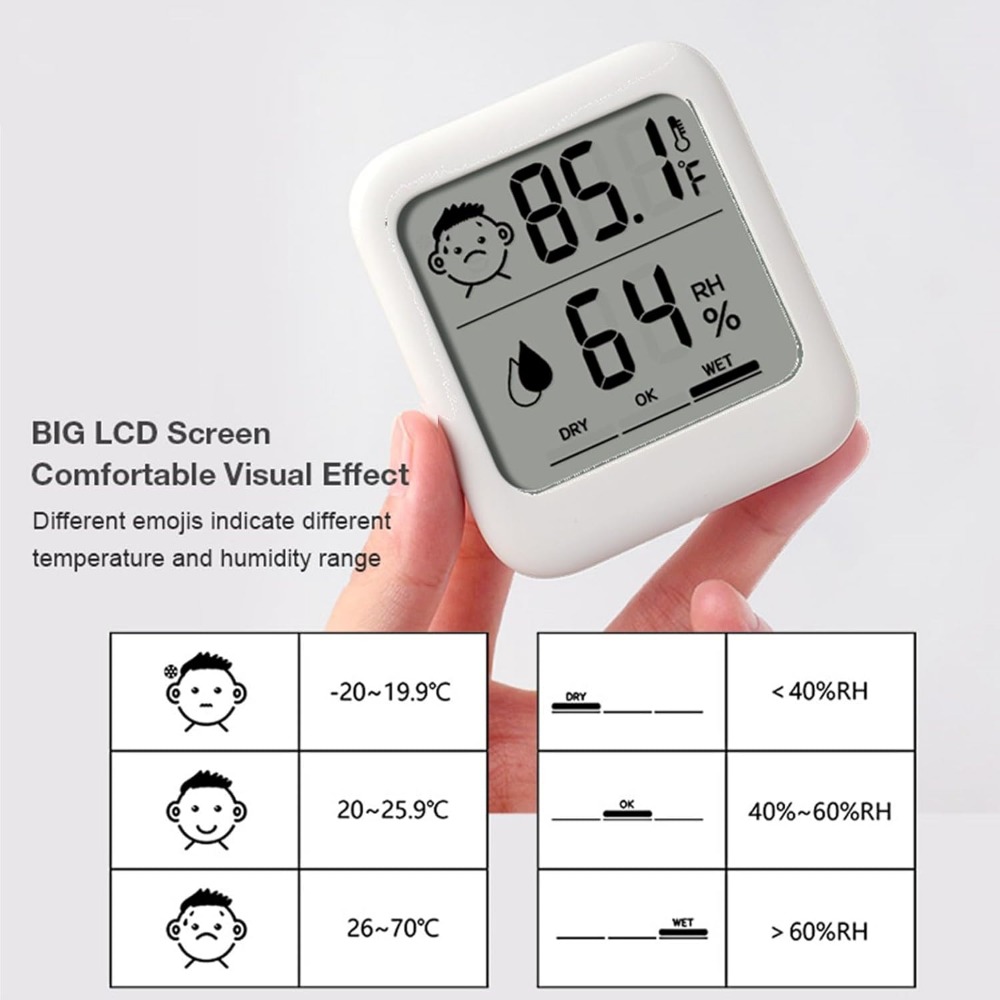 Pack of 2 Digital Thermometer  - Thermometer Digital recension och pris